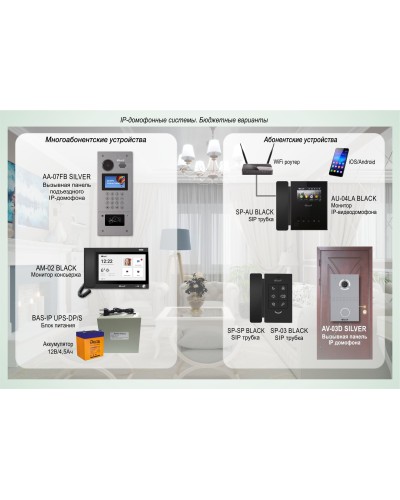 ДМФ-003: IP-домофонные системы BAS-IP. Бюджетные варианты в Раменском
