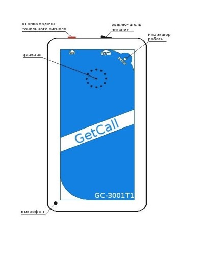 GC-3001T1. Переговорное устройство ремонтной связи. GETCALL в Раменском