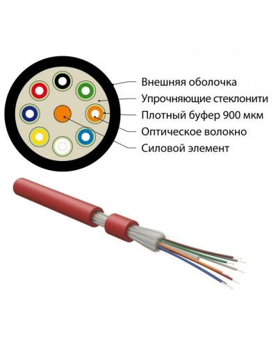 FO-DT-IN-504-4-FRHFLTx-MG. Кабель волоконно-оптический многомодовый. Hyperline в Раменском