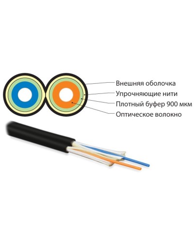 FO-D3-IN-50-2-LSZH-BK. Кабель волоконно-оптический многомодовый. Hyperline в Раменском