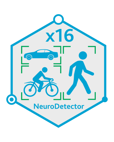 TRASSIR Neuro Detector-16. Программное обеспечение для IP-систем видеонаблюдения. Trassir в Раменском