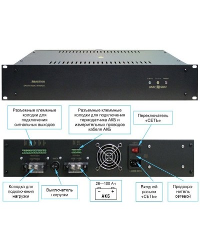 SKAT -V.12DC-18 RACK (СКАТ ИБП-12/18-RACK) (2145). Источник вторичного электропитания резервированный. Бастион в Раменском