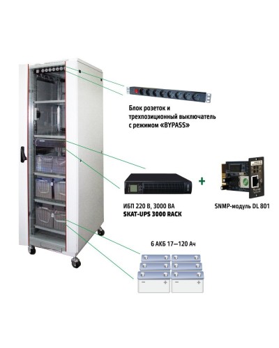 SKAT UPS 3000 SNMP (467). Комплекс бесперебойного питания. Бастион в Раменском